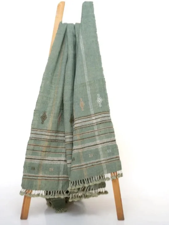 Gorgeous Indian Wool Coverlet/Throw in Jade NWOT - Picture 4 of 4